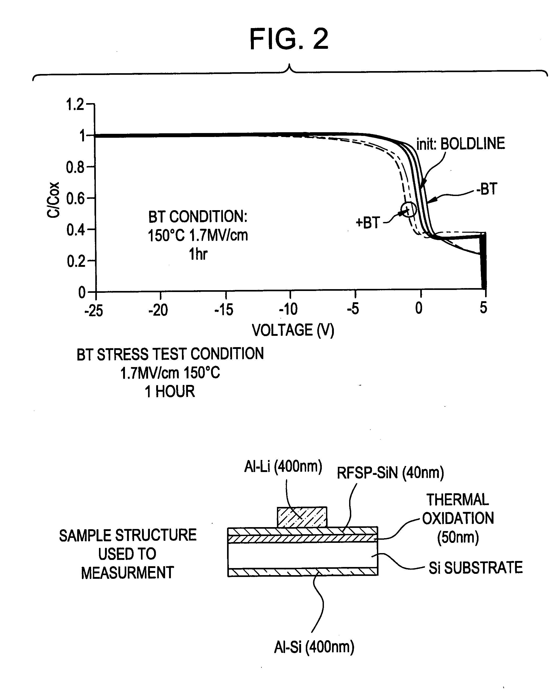 Silicon nitride film and semiconductor device, and manufacturing method thereof