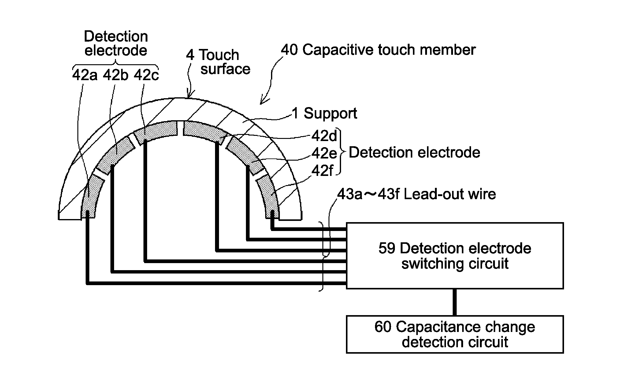 Capacitive touch member, manufacturing method therefor, and capacitive touch detection apparatus
