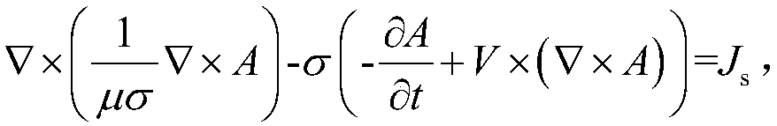 Method of analyzing contact resistance change rules on basis of black box theory