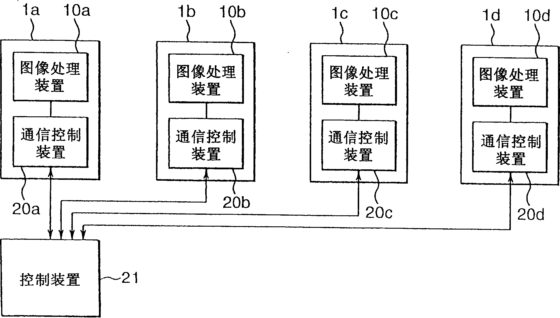 Game apparatus, game processing method, game execution method, and game system