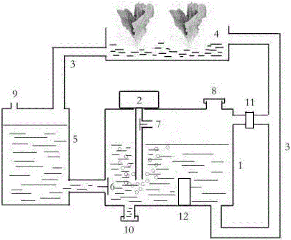 Nutrient solution air-washing refrigerating aeration circulation device and using method thereof