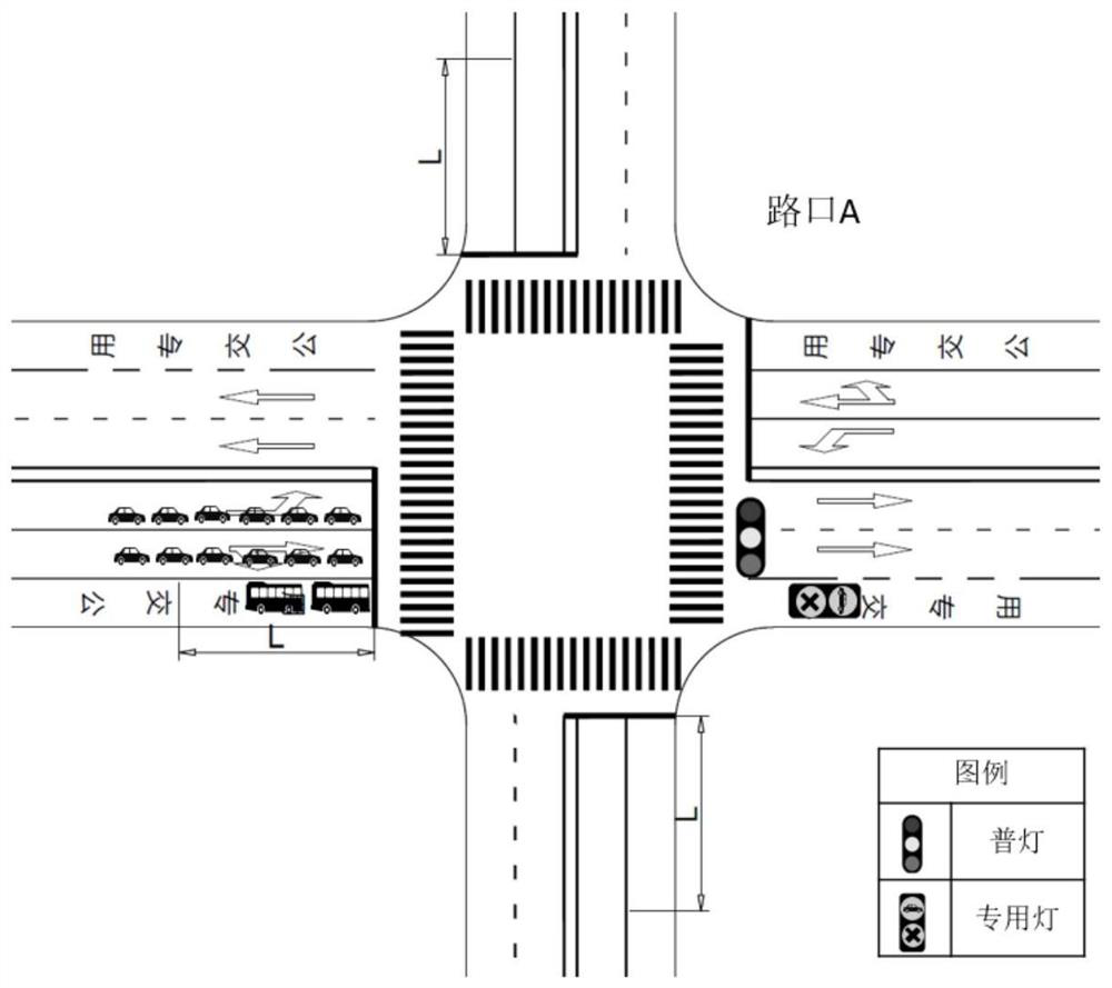 A method and system for dynamic sharing of bus lane resources based on Internet of Things