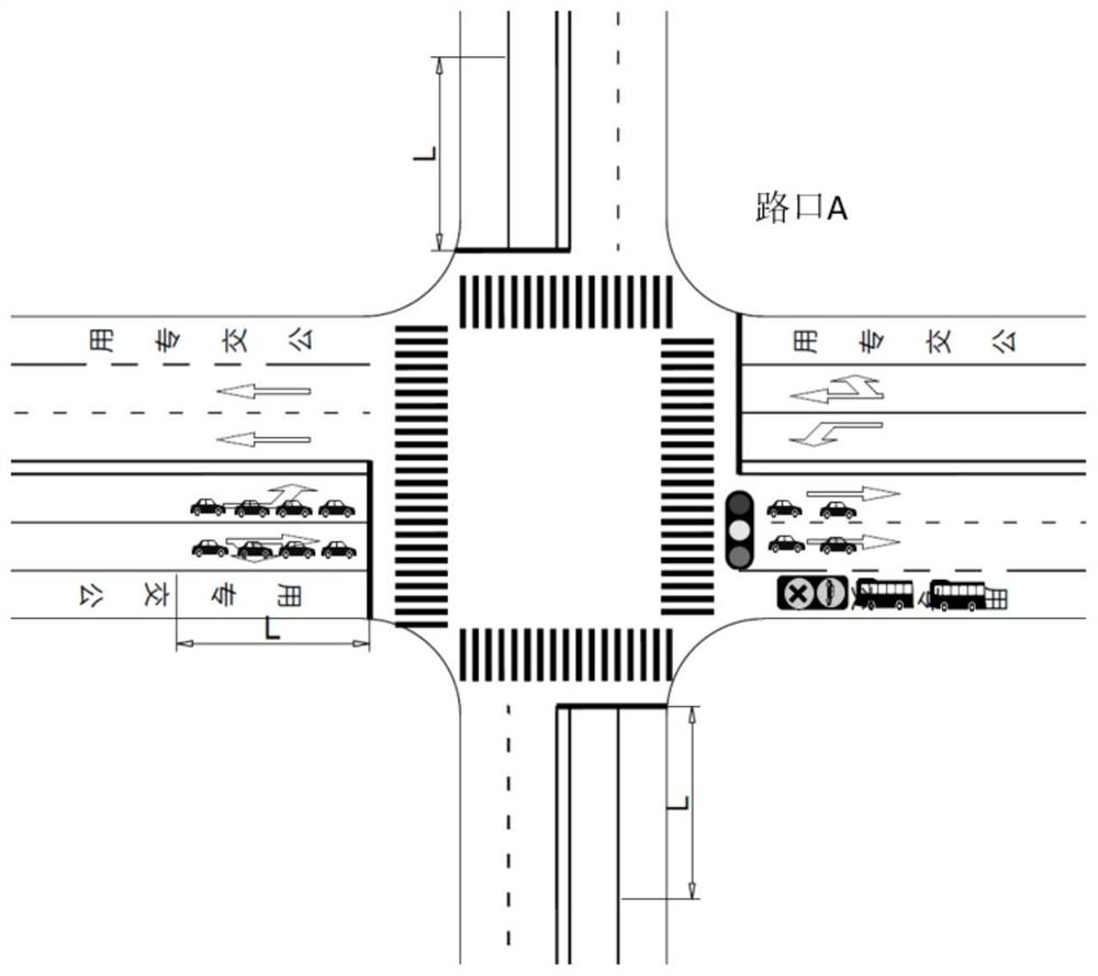 A method and system for dynamic sharing of bus lane resources based on Internet of Things