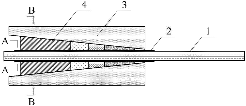 Large-tonnage FRP stay cable anchoring method