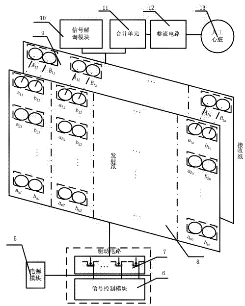 Artificial heart signal energy transfer method based on digital coil pair array and transfer paper