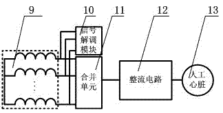 Artificial heart signal energy transfer method based on digital coil pair array and transfer paper