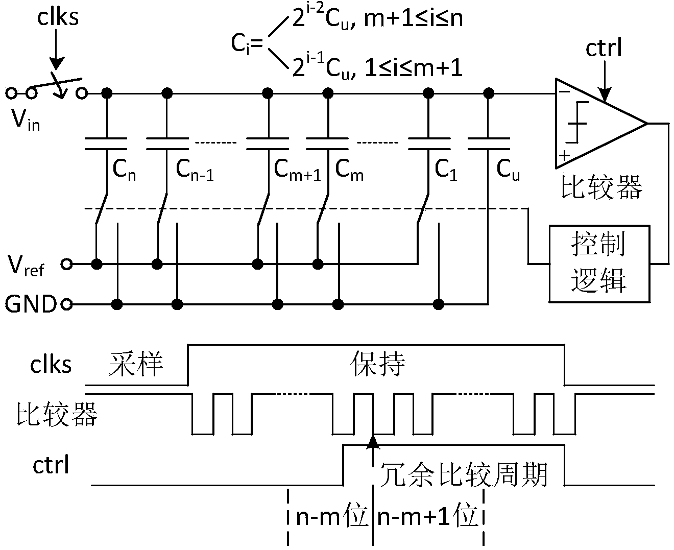 Successive approximation type analog-digital converter for monotonic switching mode