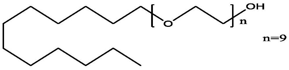 Refining process of laurinol and process for preparing lauromacrogol by using refined product as raw material