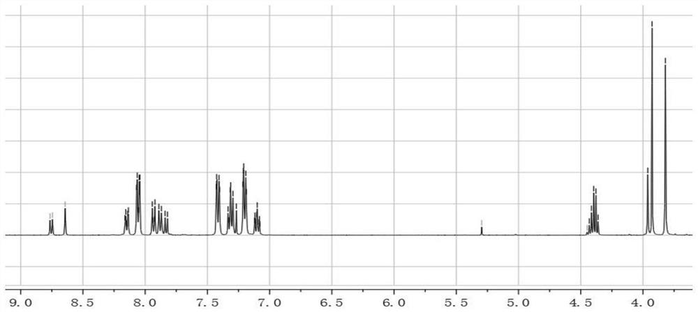 A kind of aggregation-induced luminescent peptide micellar diagnostic reagent and its application in near-infrared region bioimaging