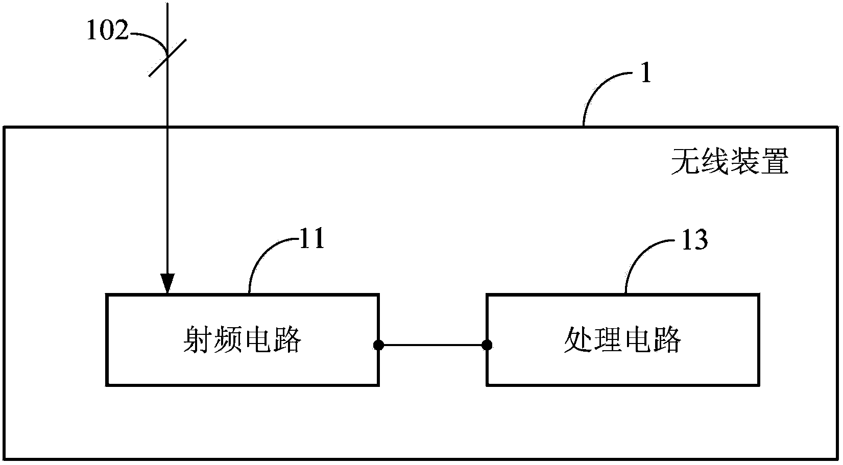 Wireless device and disturbance judging method thereof