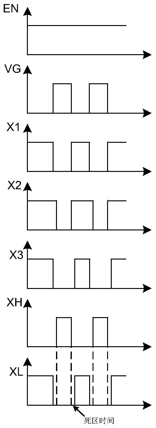 Full GaN integrated half-bridge dead time adjusting circuit