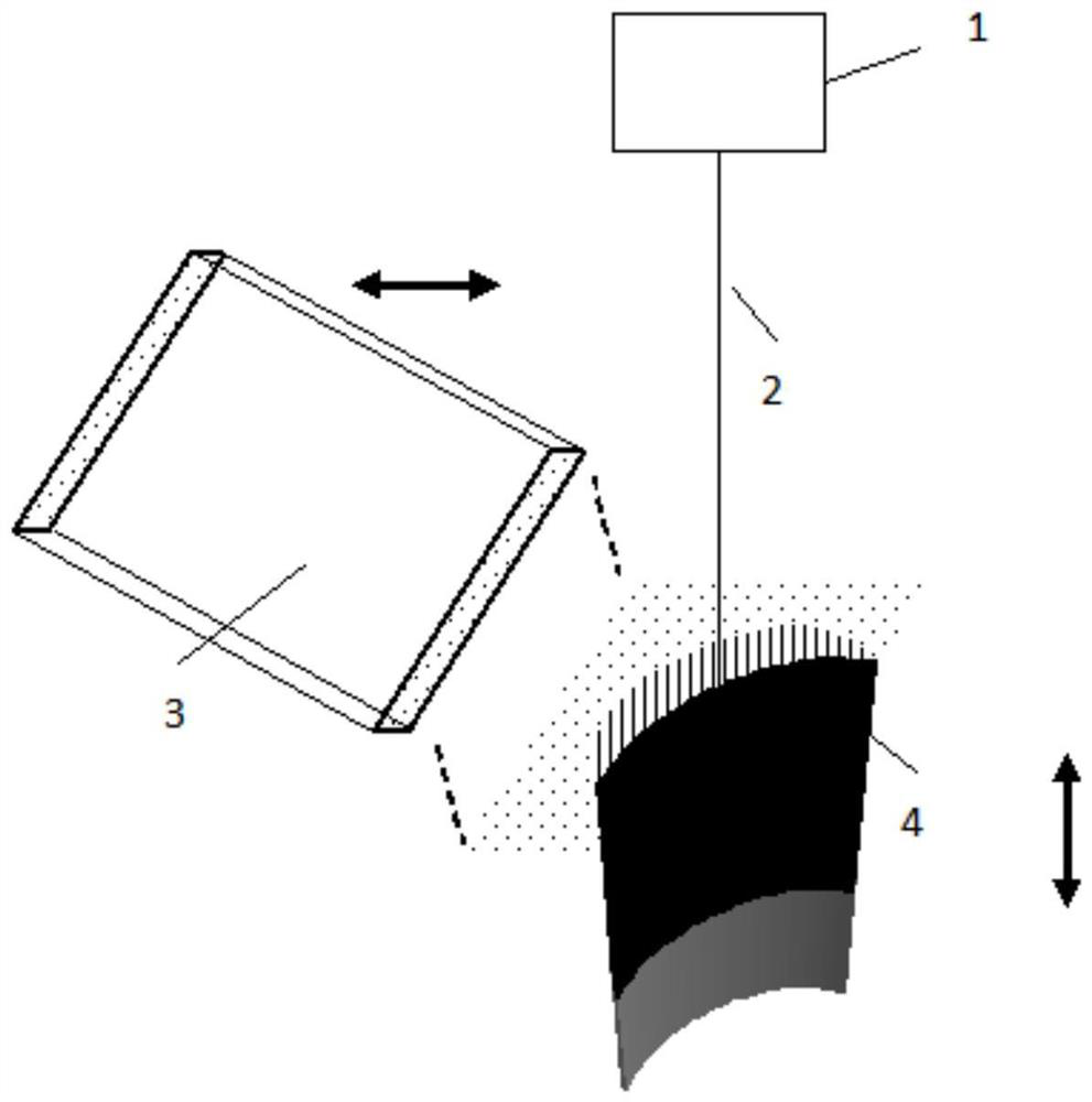 A method for repairing blade edge with high energy beam
