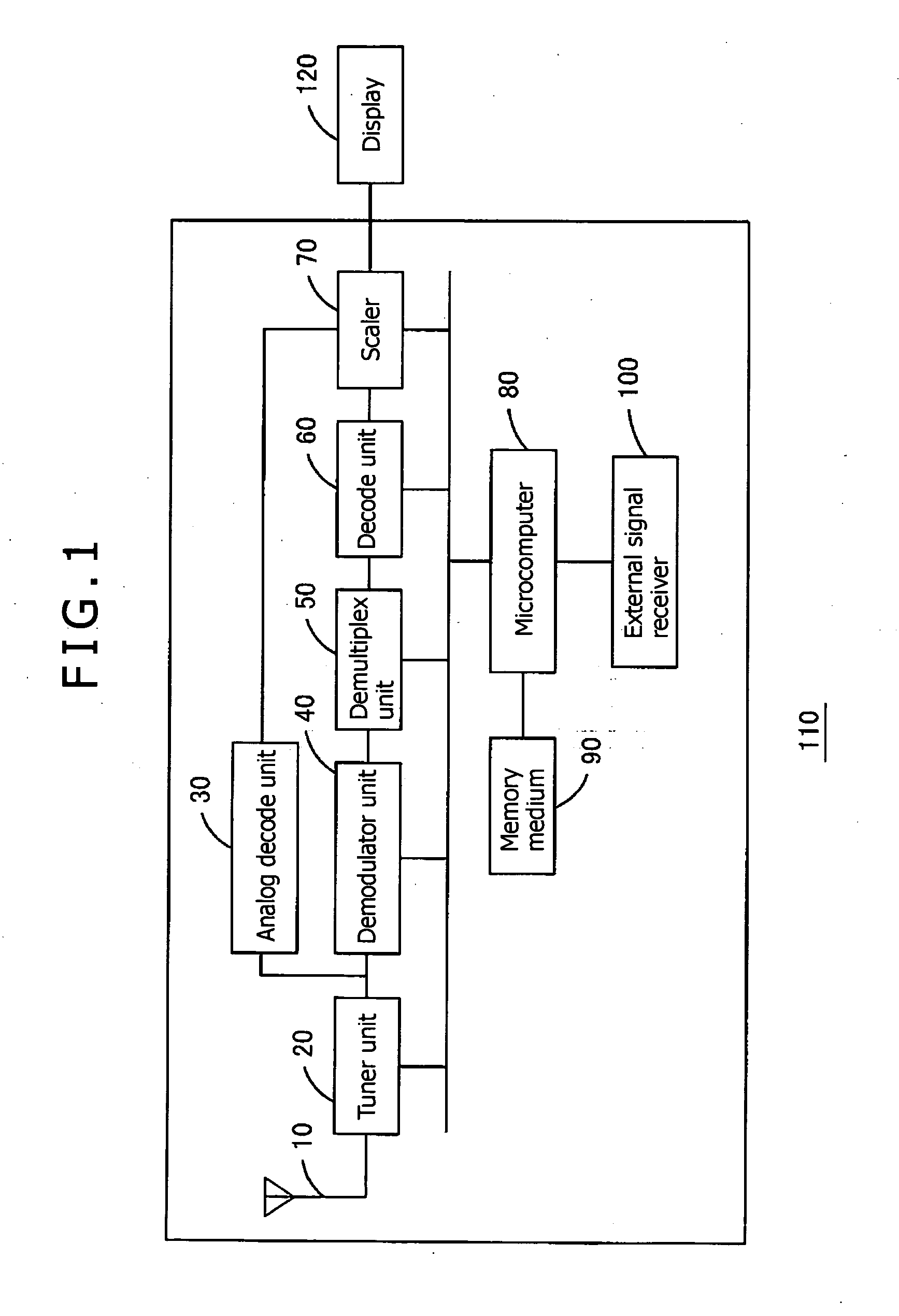 Channel setting apparatus and television