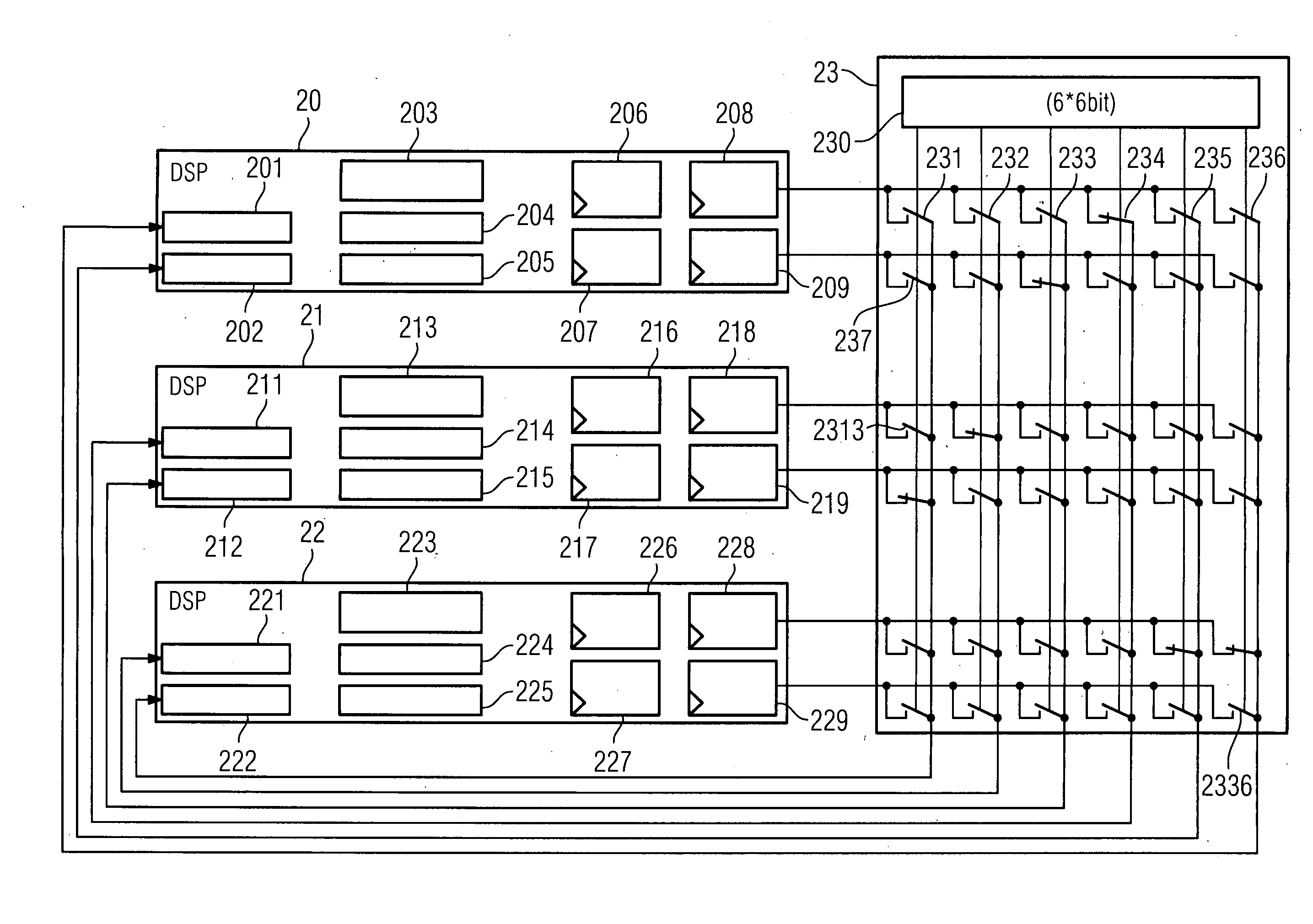 Processor system with directly interconnected ports