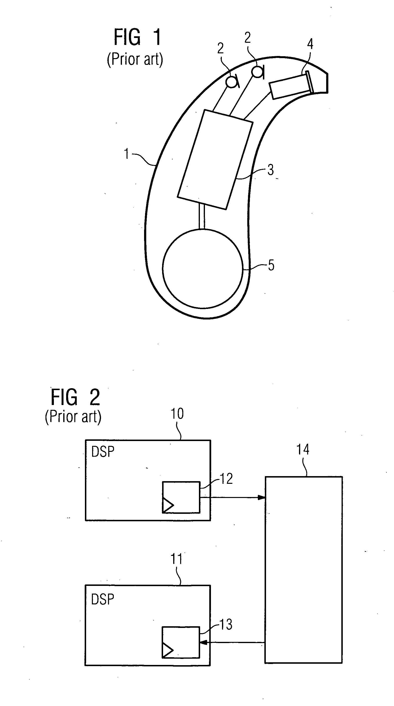 Processor system with directly interconnected ports