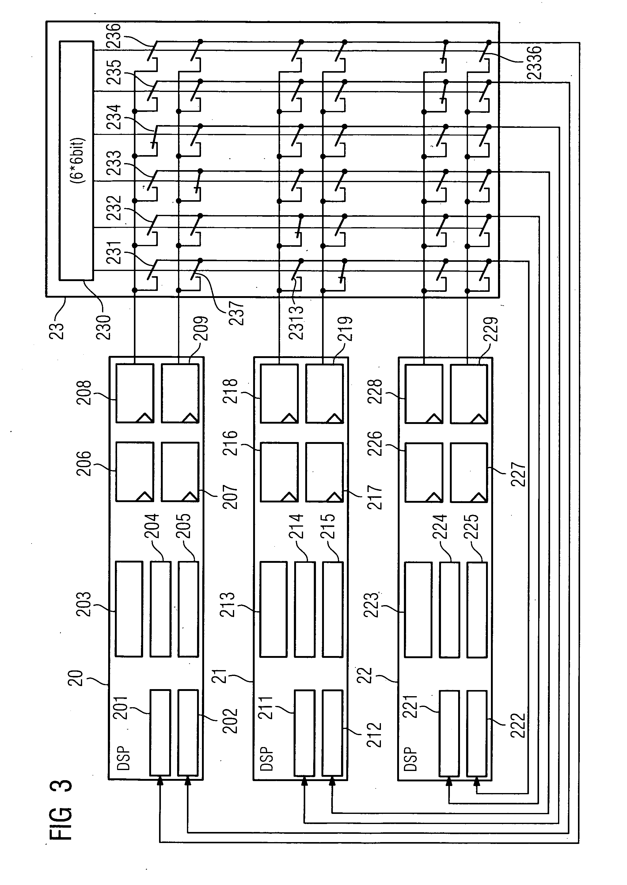 Processor system with directly interconnected ports