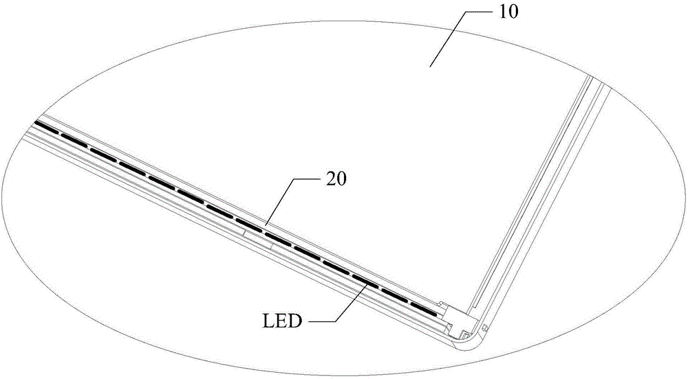 Sideway-entering type quantum dot backlight module and display screen