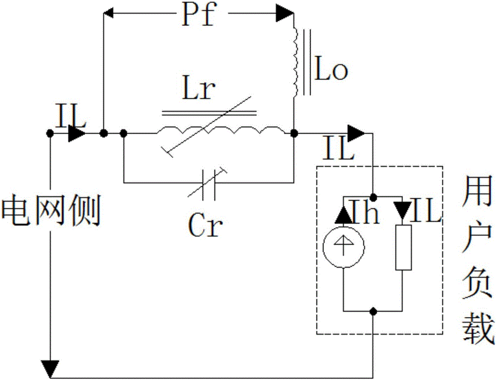 Circuit capable of realizing harmonic power conversion and effective method