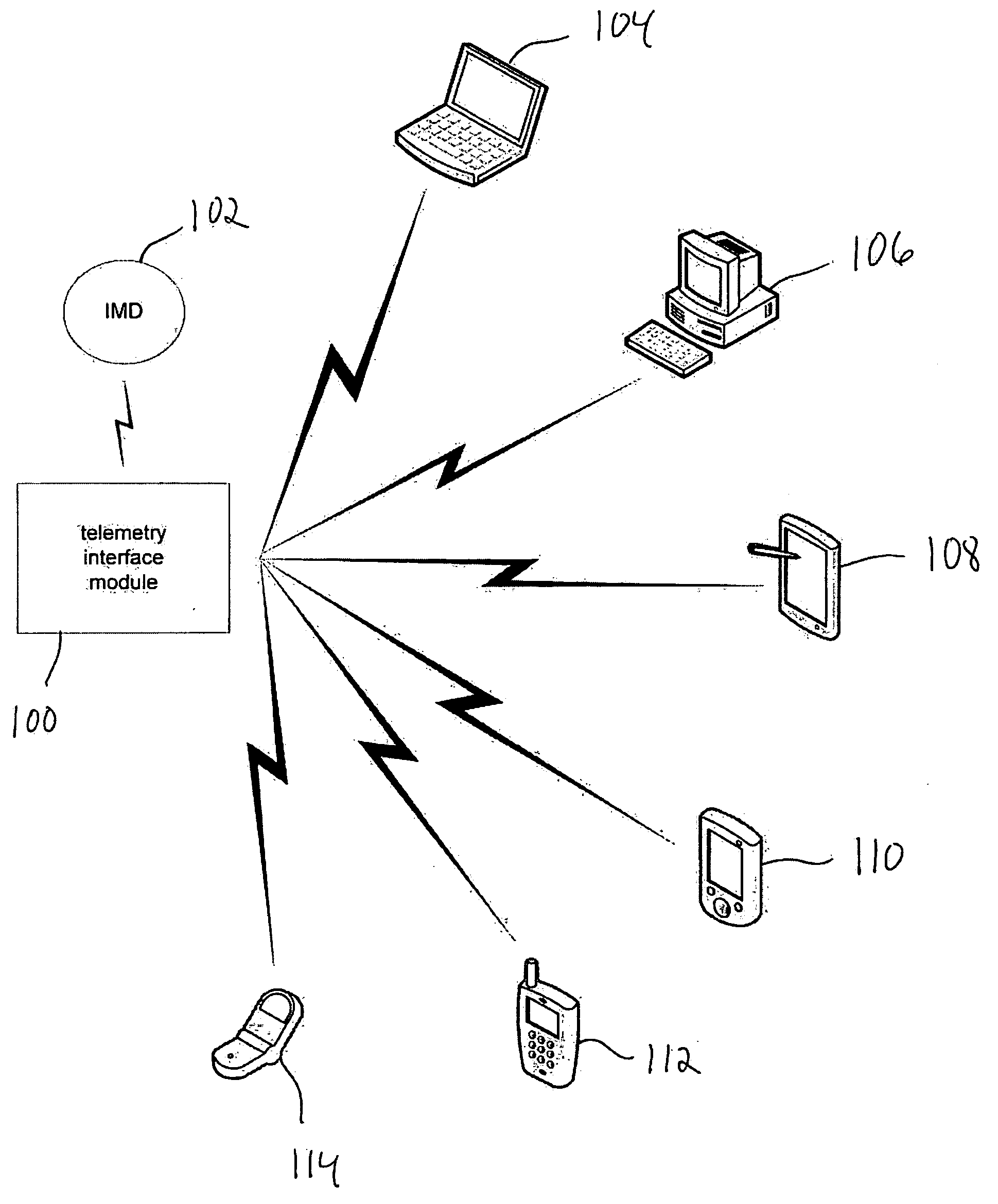 Apparatus and method for serving medical device application content to a remote computing device