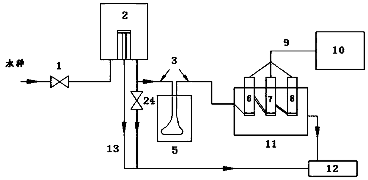 Three-point flow type calibration device for sodium ion concentration meter and calibration method thereof