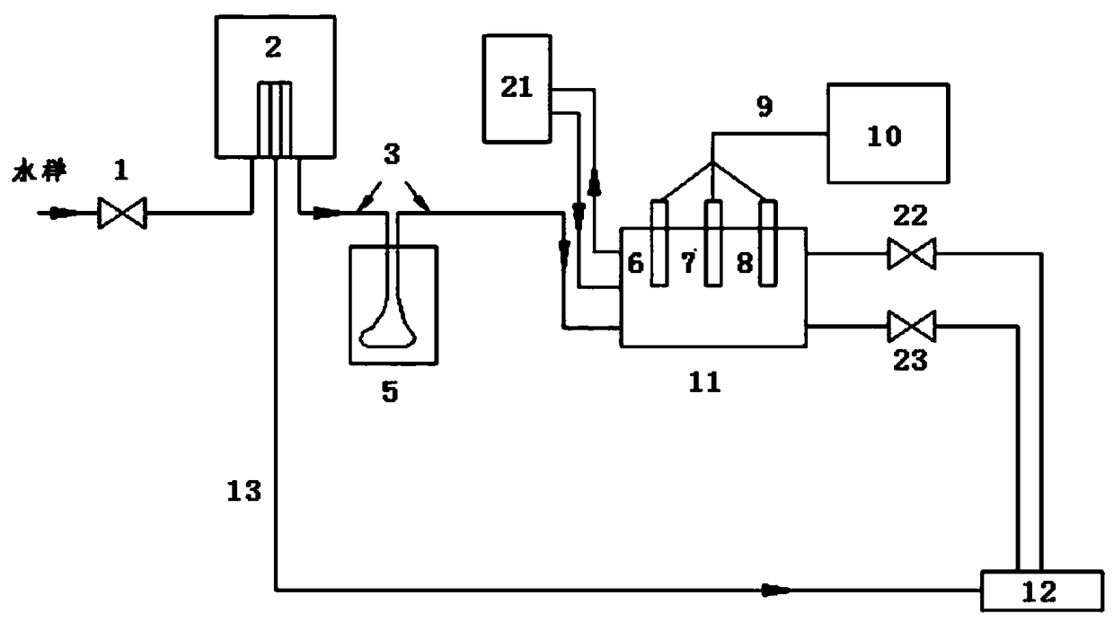 Three-point flow type calibration device for sodium ion concentration meter and calibration method thereof