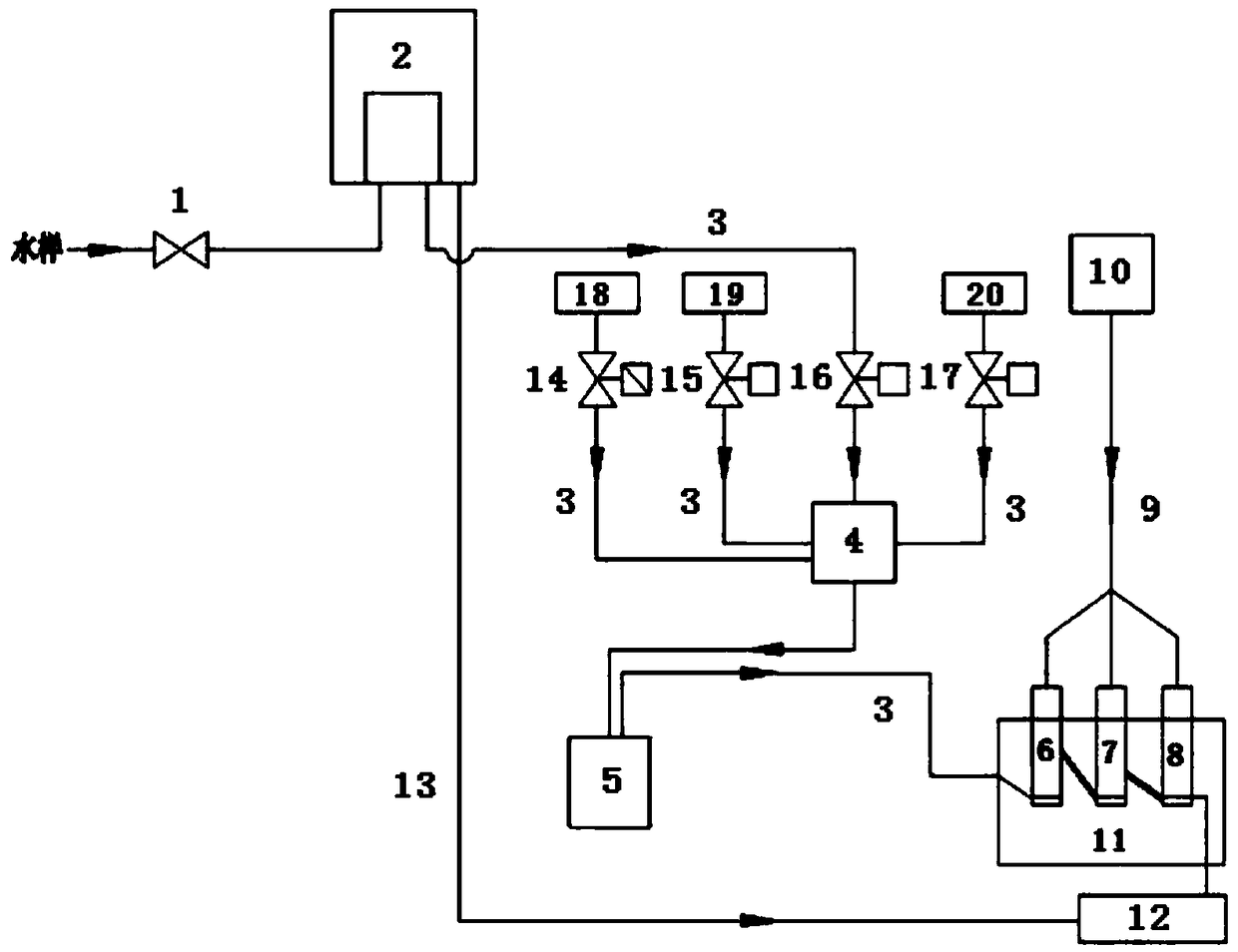 Three-point flow type calibration device for sodium ion concentration meter and calibration method thereof