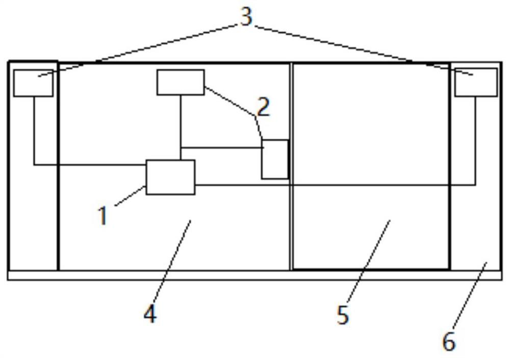 Carriage coaming opening and closing system, control method and device and electronic equipment