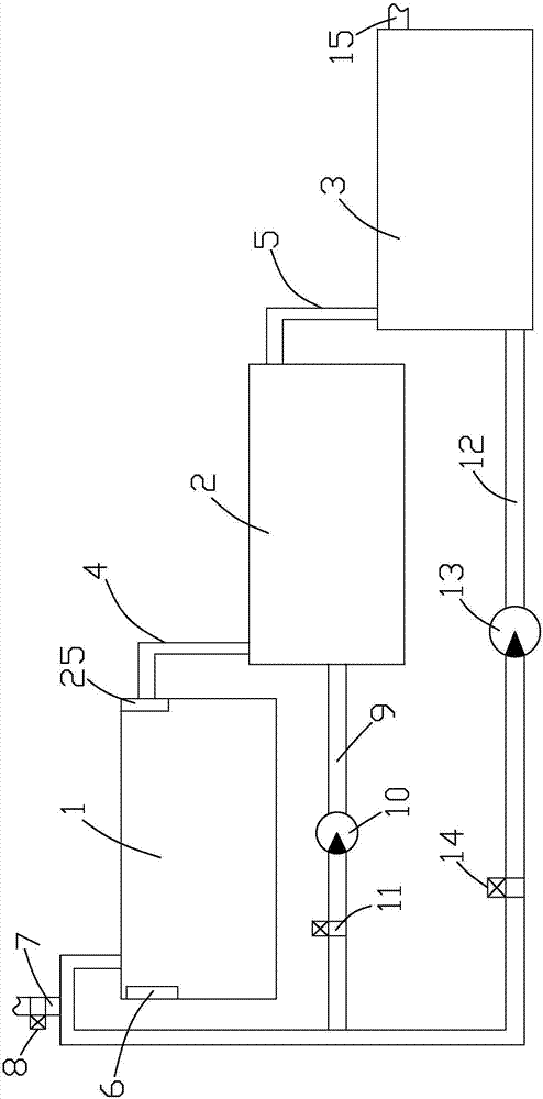 Nitrogen circulation treatment system and method for zizania latifolia planting