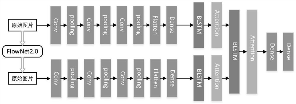 Depression recognition system based on micro-expression analysis