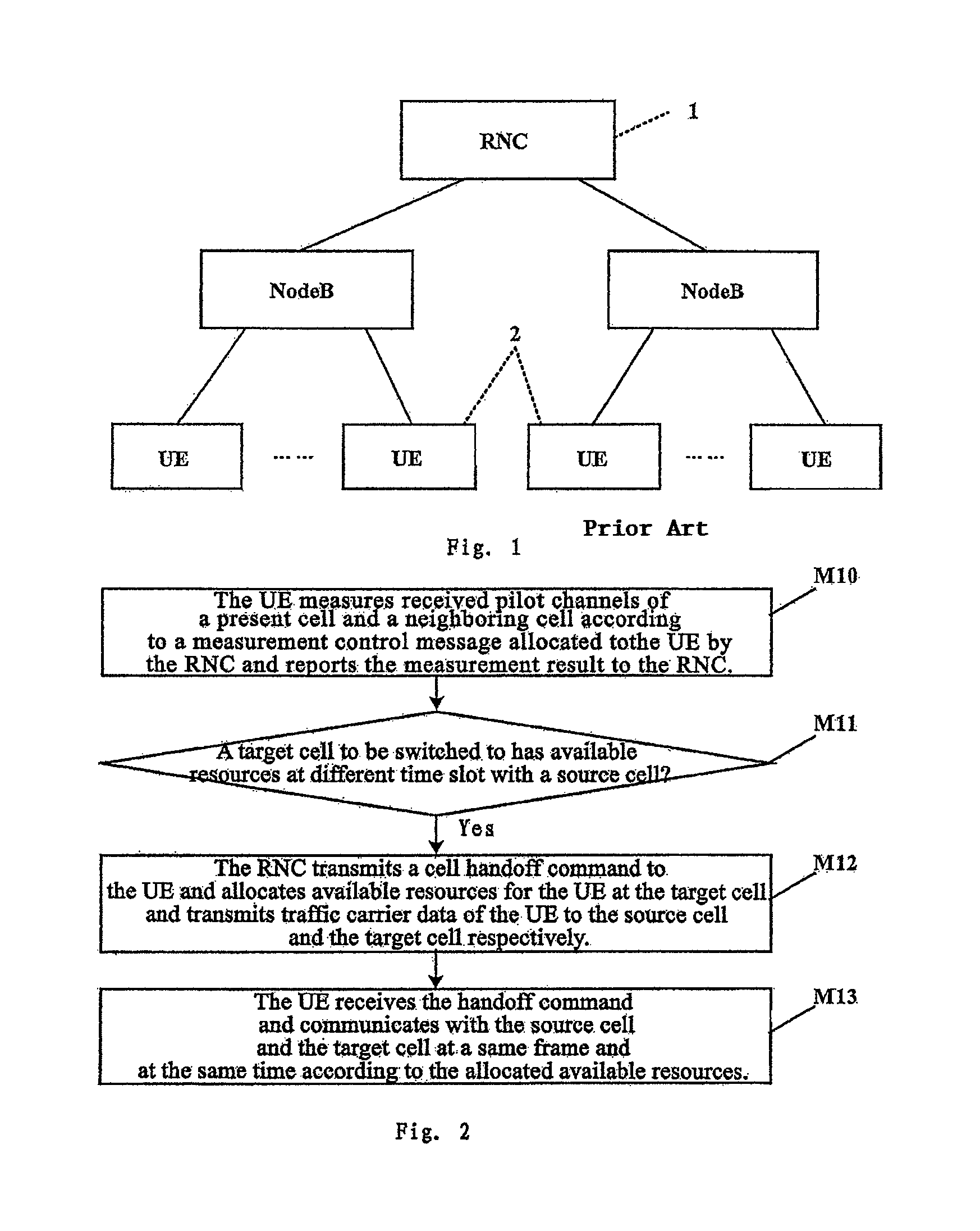 TDD system based cell handoff method and user equipment
