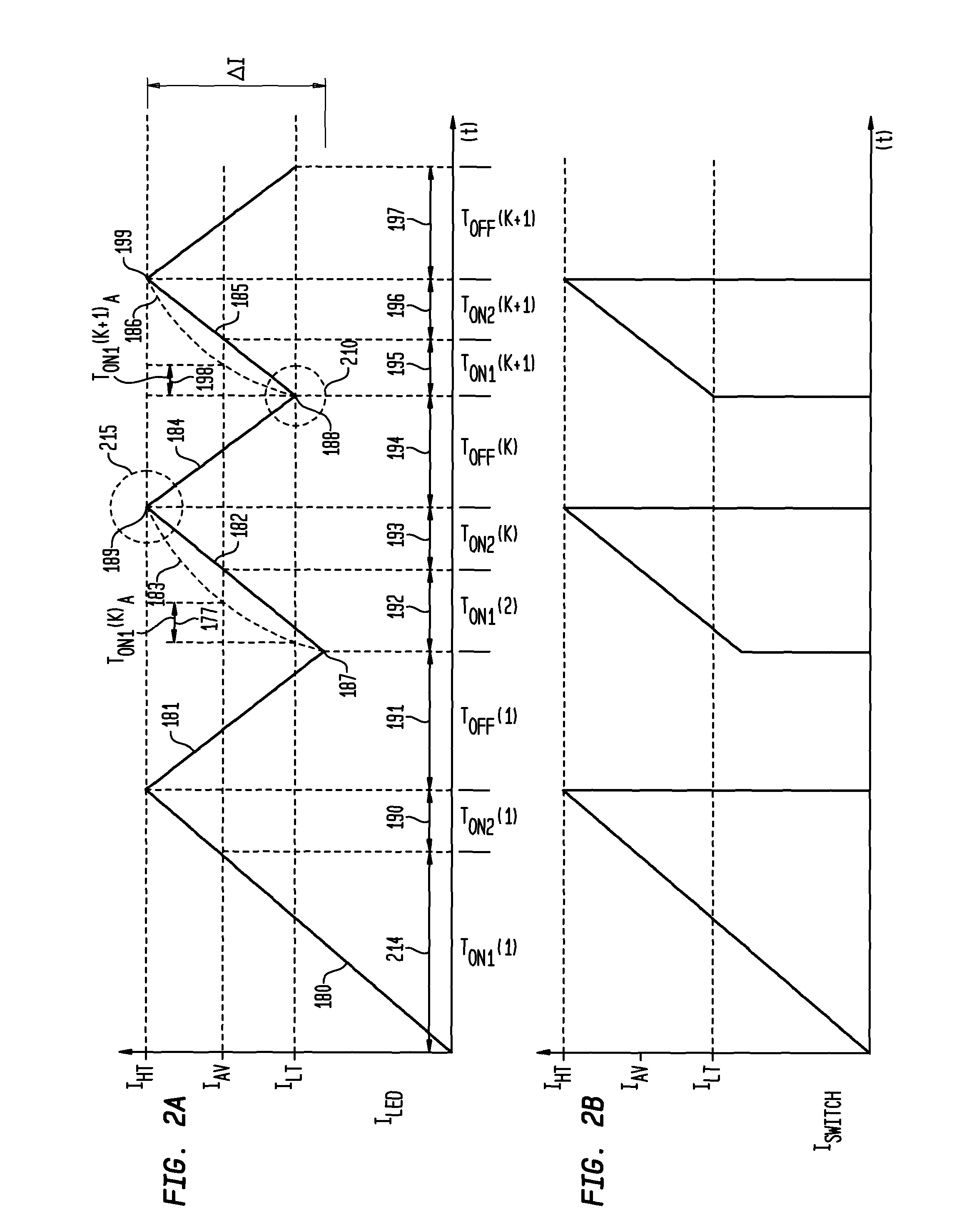 Digital driver apparatus, method and system for solid state lighting