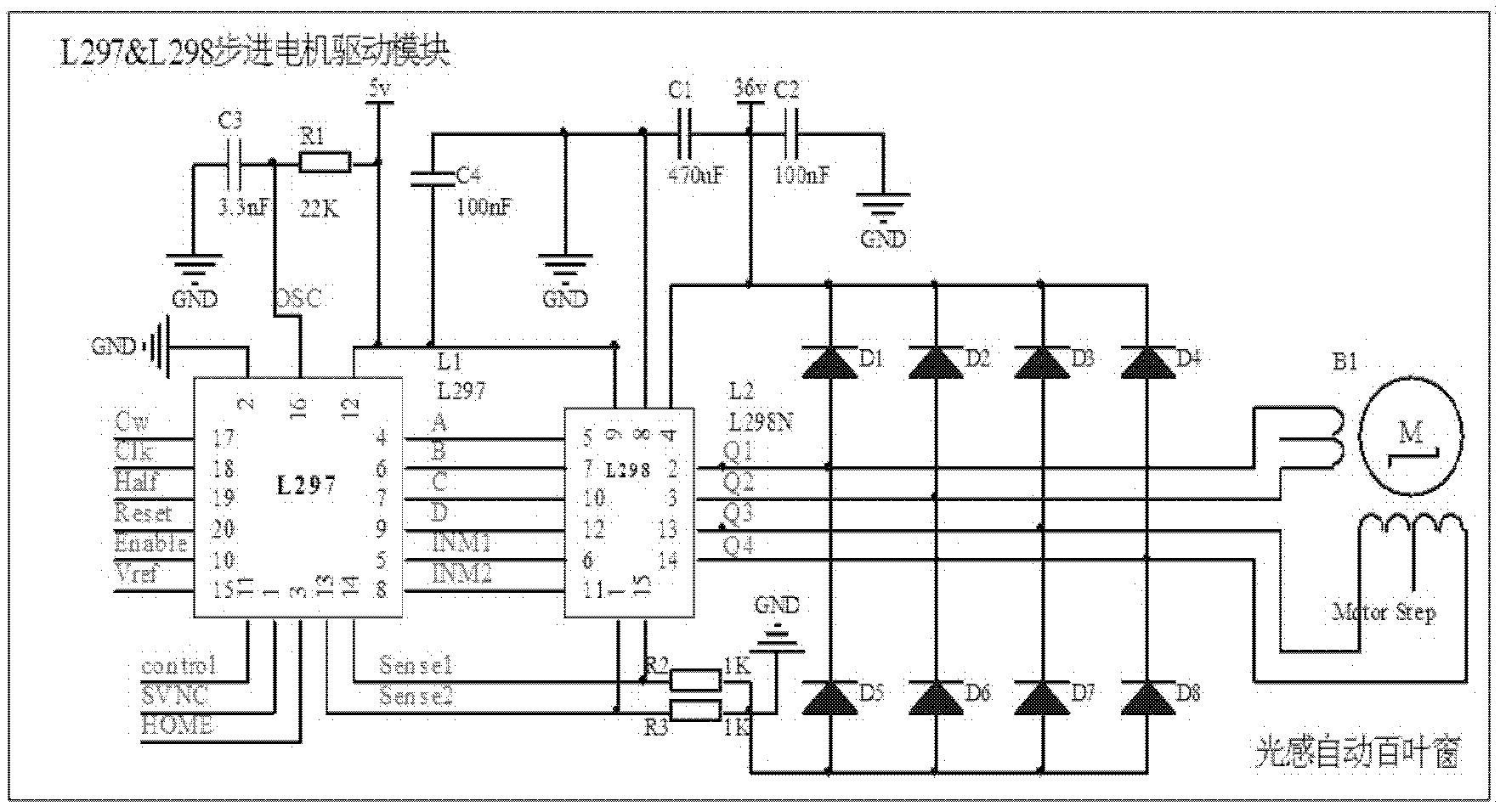 Automatic blind window