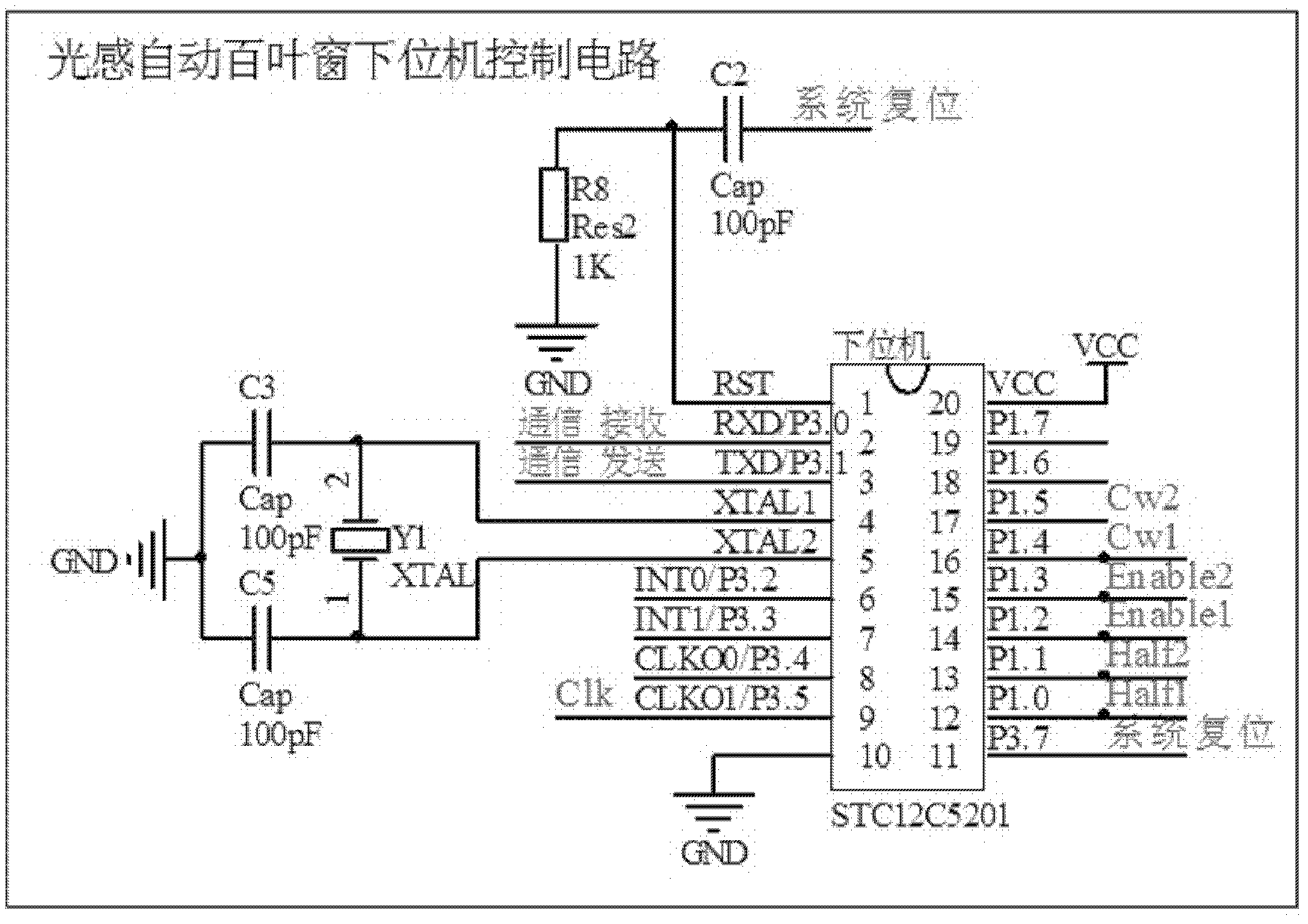 Automatic blind window