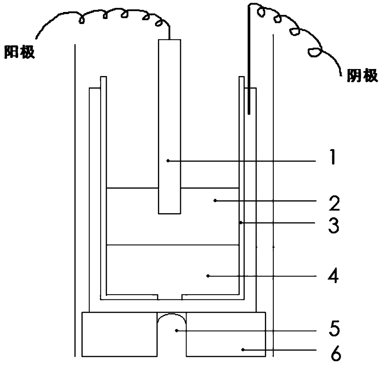 High-temperature electrolytic in-situ desulfurization method based on magnesite desulfurizer