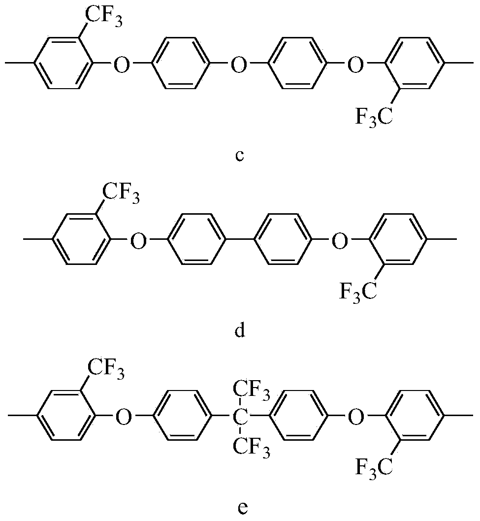 Colorless and transparent polyimide film and preparation method thereof