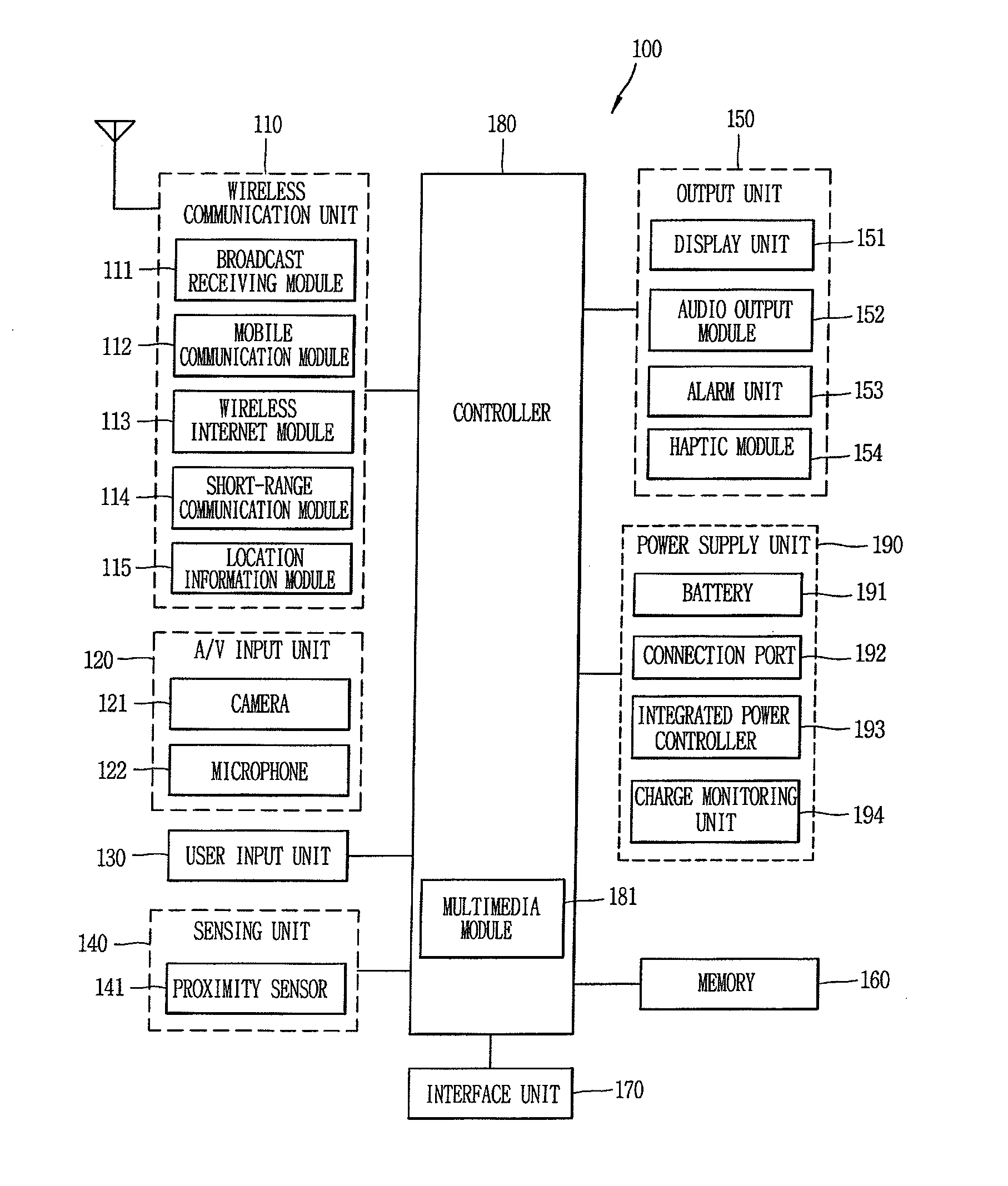 Mobile terminal and terminal system having the same
