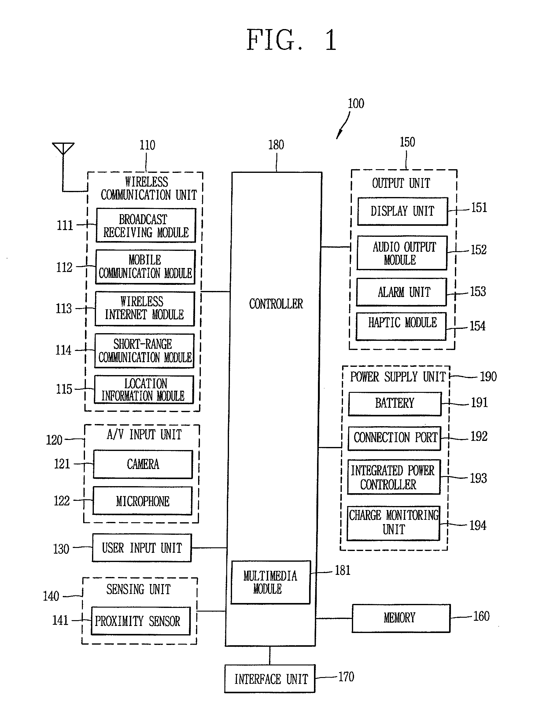 Mobile terminal and terminal system having the same