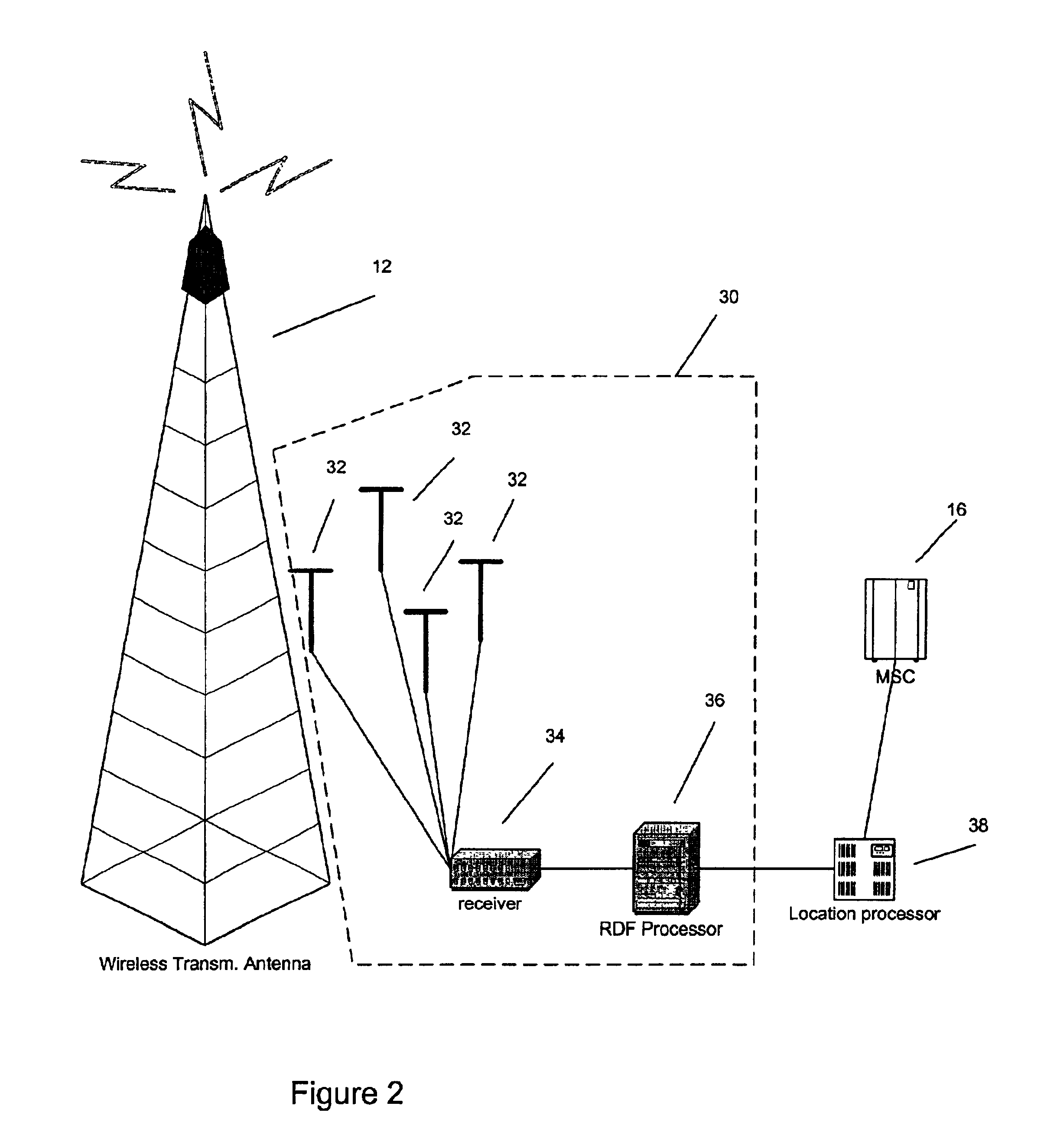 Systems and methods for distributed processing of location information associated with emergency 911 wireless transmissions