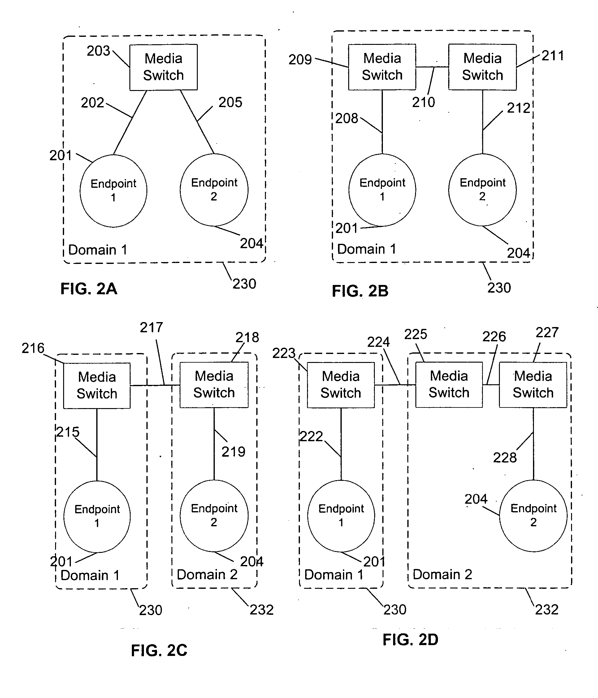 Systems and methods for collaborative communication