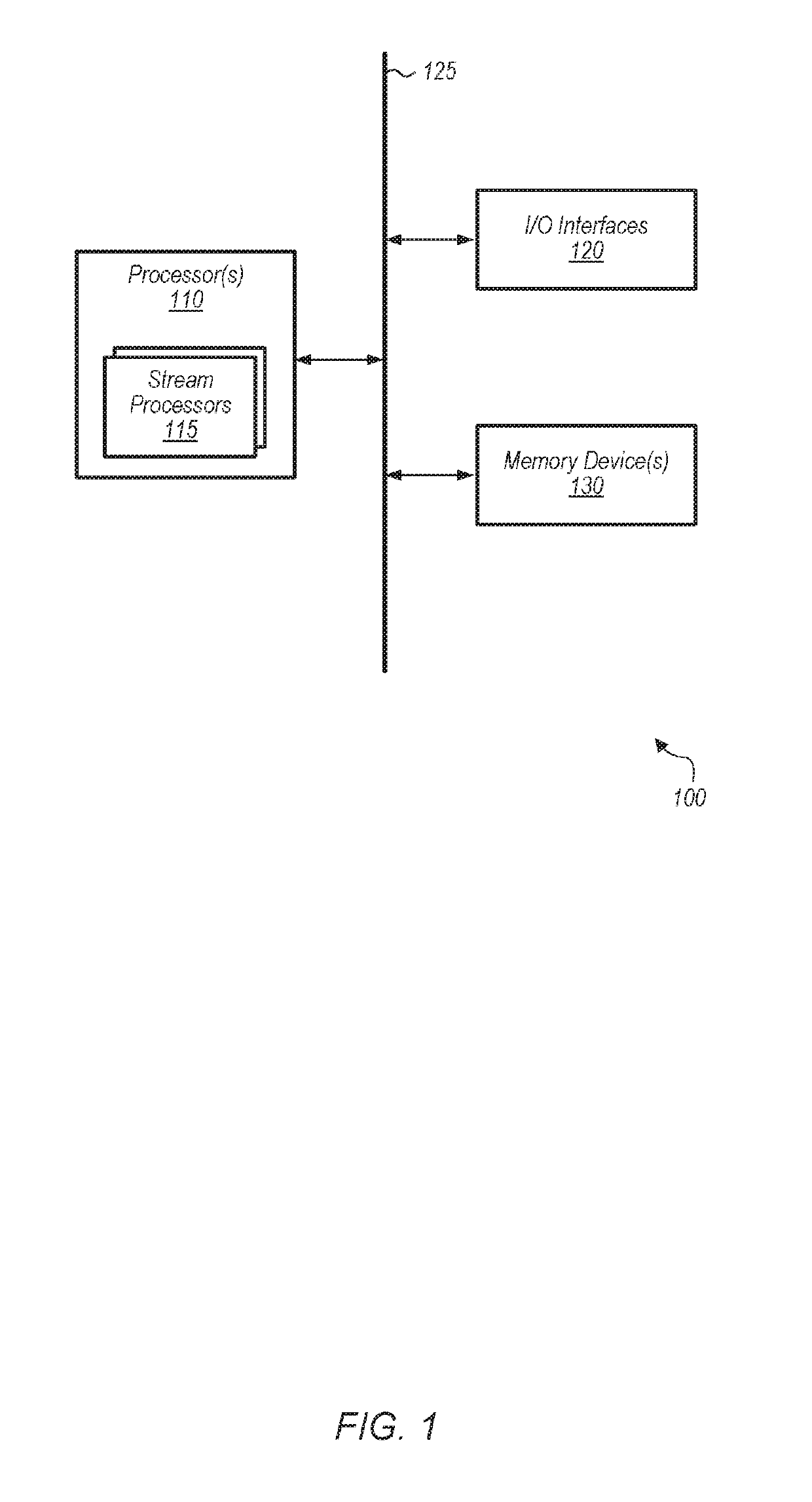 Stream processor with low power parallel matrix multiply pipeline
