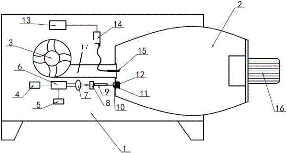 Laser Ignition Liquid Fuel Burner