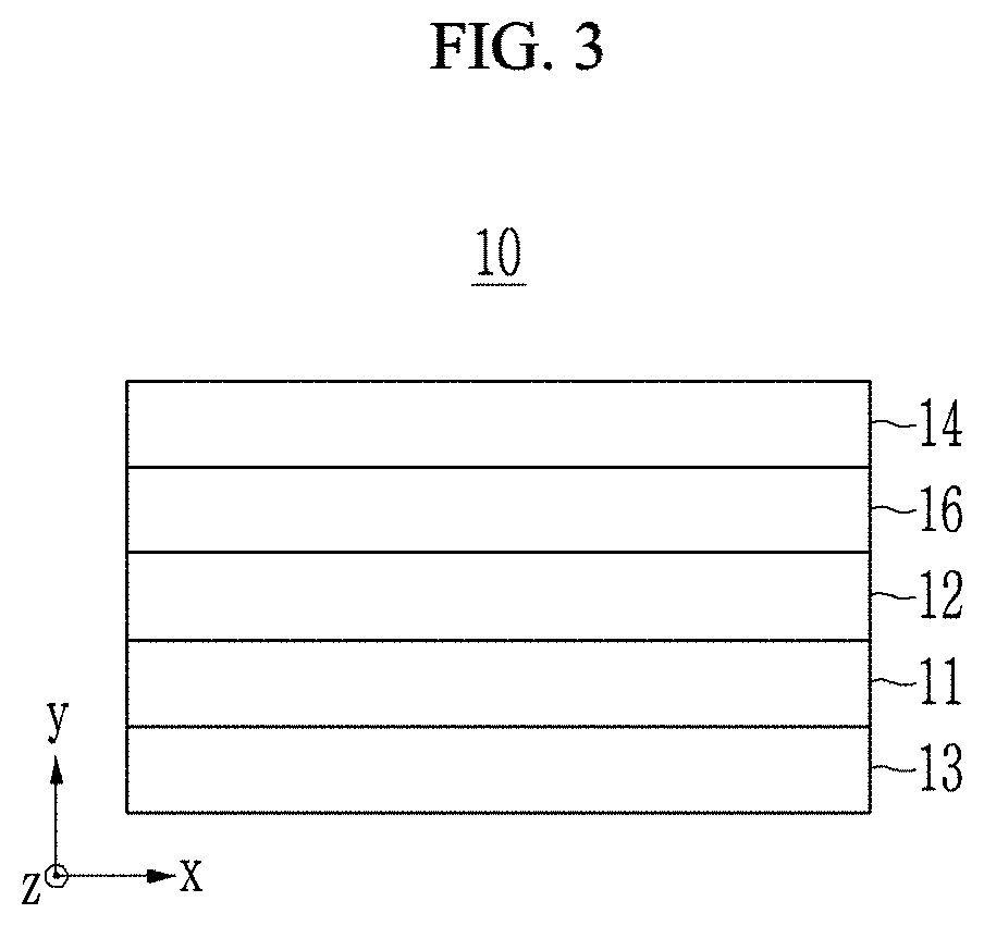 Near-infrared absorbing composition, optical structure, and camera module and electronic device comprising the same