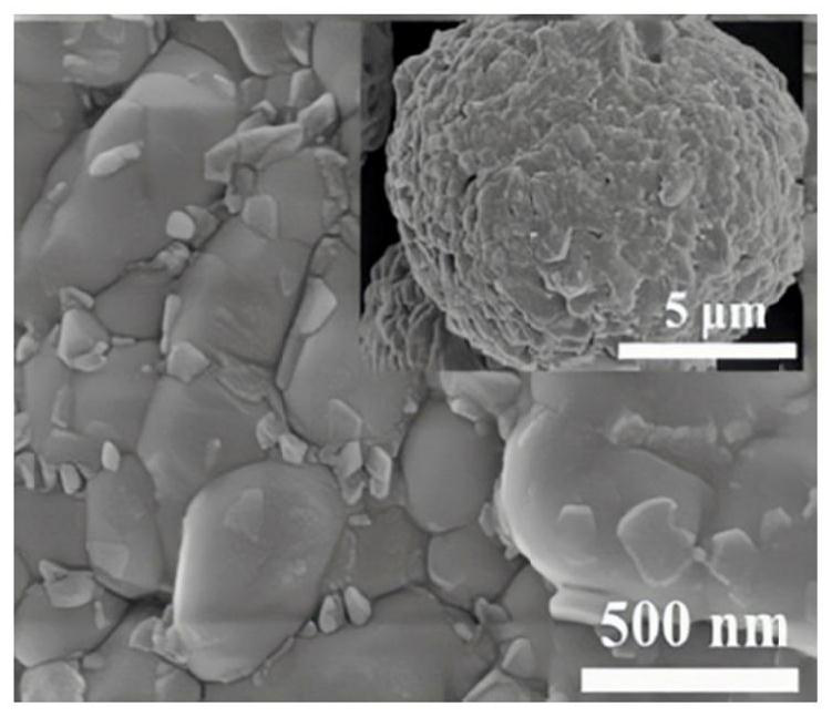 Nickel-rich high-voltage sodium ion battery positive electrode material as well as preparation method and application thereof