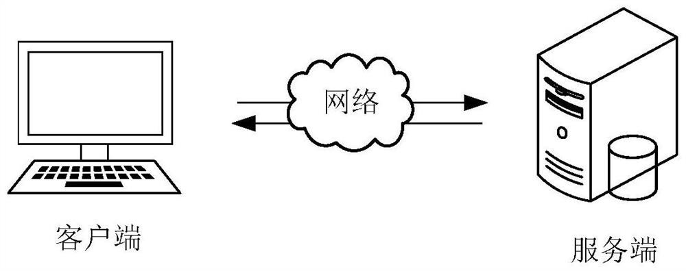 Skill data processing method and device, computer equipment and storage medium