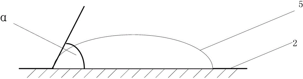 A method for judging the aging degree of rtv materials