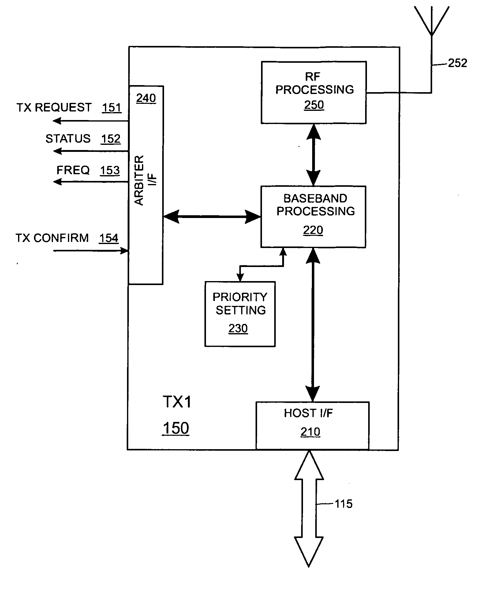 Priority setting scheme for a wireless terminal