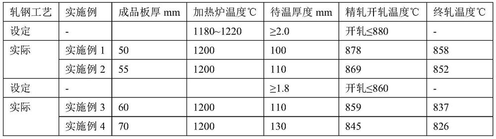 Acicular ferrite/bulk ferrite marine steel plate and manufacturing method thereof