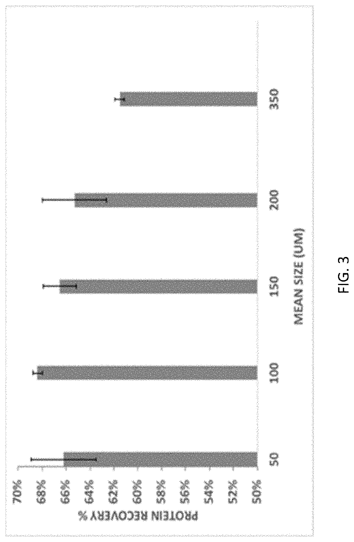 Pulse Protein Isolation by Ultrafiltration