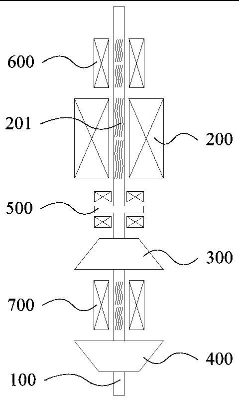 Rotor system and control method of rotor system as well as gas turbine generator set and control method of gas turbine generator set