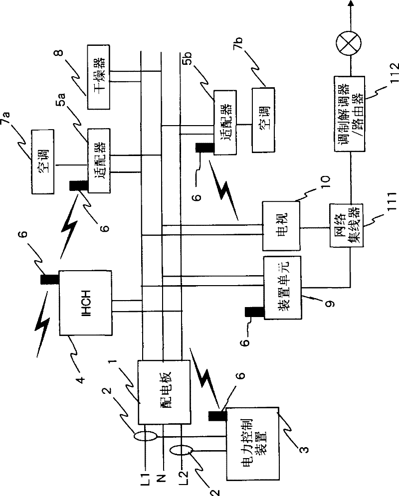 Power control system and method and program for controlling power control system